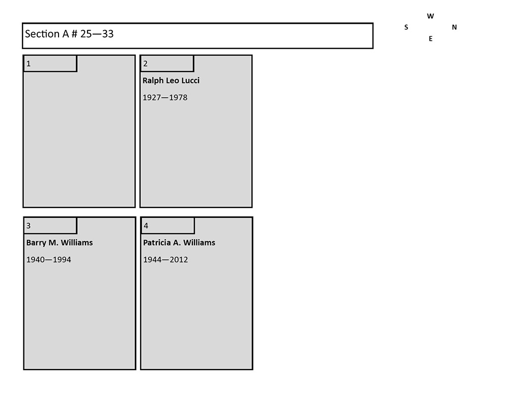 PLOTMAP